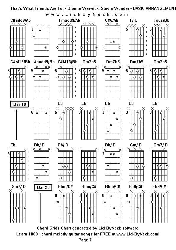 Chord Grids Chart of chord melody fingerstyle guitar song-That's What Friends Are For - Dionne Warwick, Stevie Wonder - BASIC ARRANGEMENT,generated by LickByNeck software.